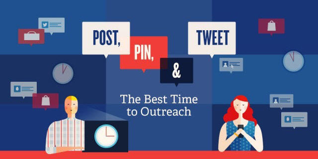 The best times to post to social media to get the most engagement