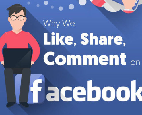 Why We Engage on Facebook