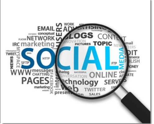 How Social Media and Search Work Together
