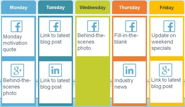 Suggested social media marketing posting schedule Monday through Friday