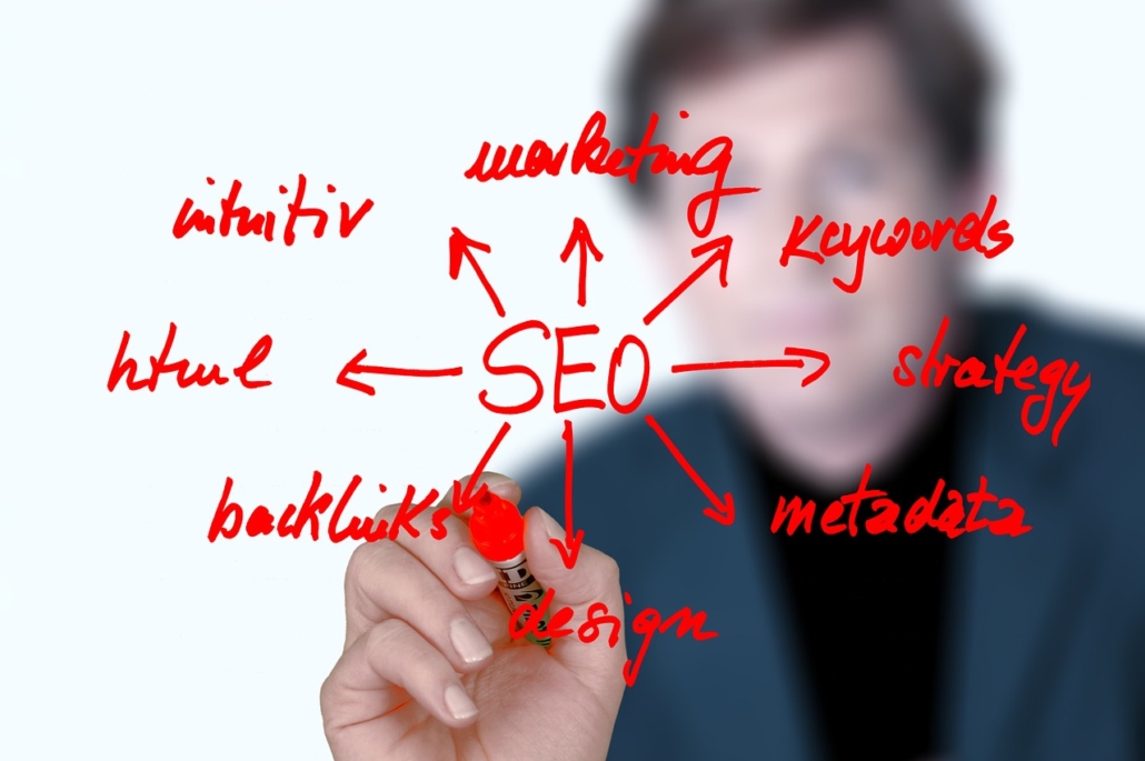 The benefits of getting SEO when you hire a digital marketing agency