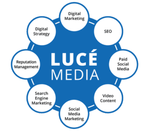 Web Luce Media Digital Marketing Services