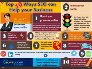 Top 10 ways SEO can help your small business