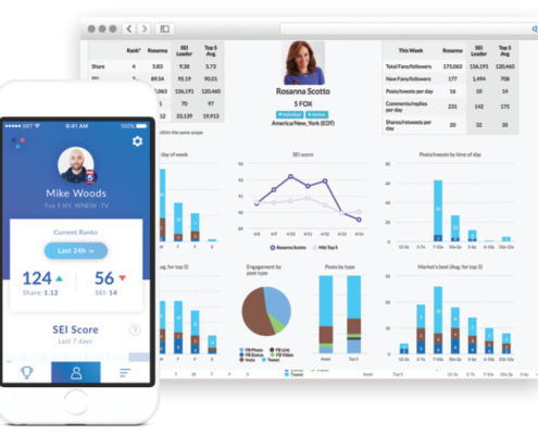 Social Media Metrics with Luce Media