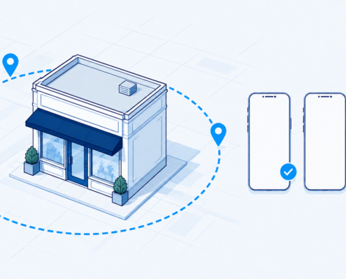 Local storefront surrounded by a geofenced audience zone with ad-eligible smartphones